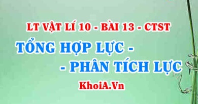 Cách tổng hợp lực theo quy tắc hình bình hành, phân tích lực trên mặt phẳng nghiêng thành hai lực F1, F2 - Vật lý 10 bài 13
